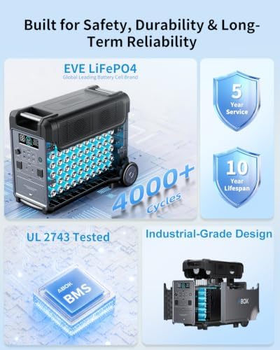 ABOK Ark3600 Portable Power Station with 400W Solar Panel,2000W Solar Input - Image 6