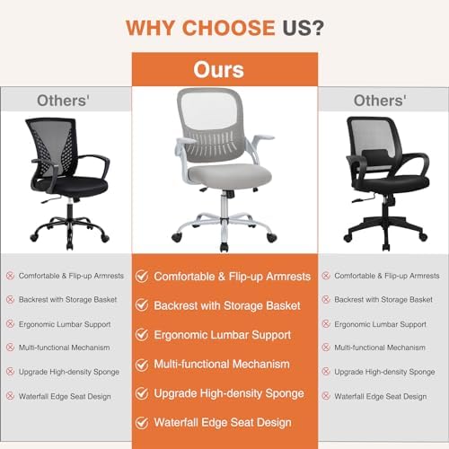 Sweetcrispy Ergonomic Computer Desk Chair, Mesh Office Chair - Image 6