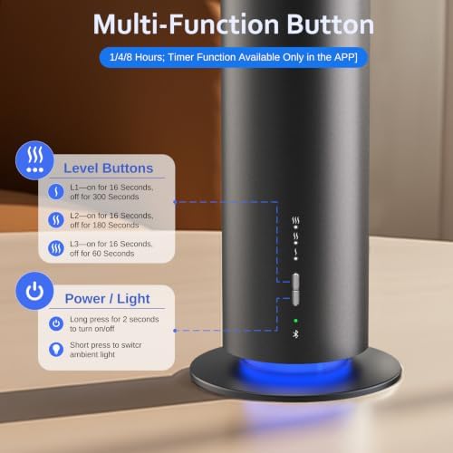 Waterless Hotel Collection Scent Oil Diffuser - Image 6