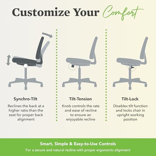HON Volt Ergonomic Office Chair, Armless, Office Desk Computer Chair, Black - Image 6
