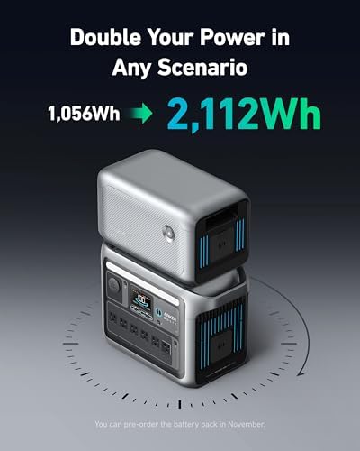 Anker SOLIX C1000 Portable Power Station and 100W Solar Panel, 1,056Wh - Image 6