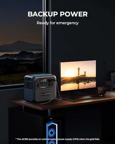 BLUETTI AC180 Portable Power Station 1152Wh 1800W LiFePO4 Solar Generator - Image 6