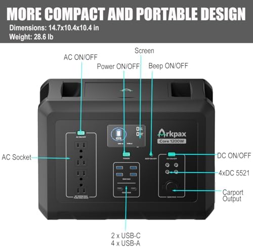 1200W Portable Power Station 1024Wh Solar Generator - Image 6