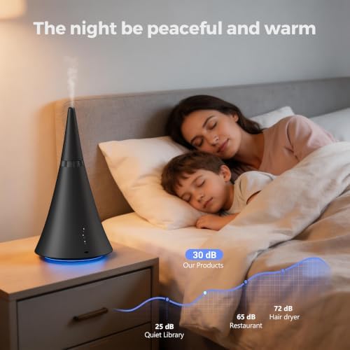 Waterless Essential Oil Diffuser, 2000 Sq.Ft Coverage for Large Rooms - Image 6