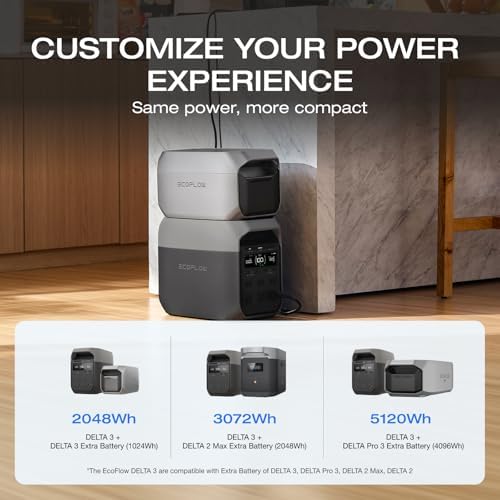 EF ECOFLOW Delta 3 Portable Power Station, 1024Wh 1800W - Image 6