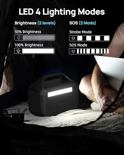 DARAN Portable Power Station 300W, 192Wh LiFePO4 Battery, Solar Generator with 110V AC Outlet & 8 Ports,Battery Backup for Camping, RV, Home Emergency Backup - Image 6