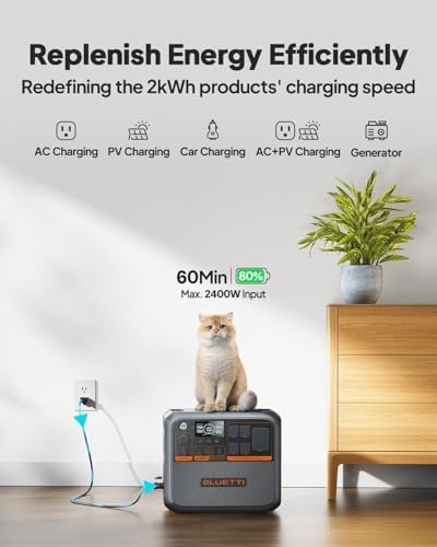 BLUETTI AC200PL Solar Generator & 2x200W Solar Panel Included 2304Wh LFP - Image 7