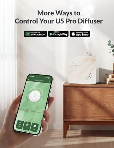 2026 Upgraded 3500 Sq.Ft HVAC Scent Diffuser for Home - Image 6