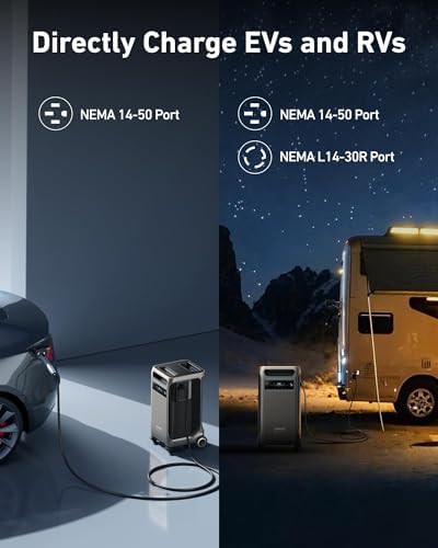 Anker SOLIX F3800 Portable Power Station and Expansion Battery, 7,680Wh - Image 5