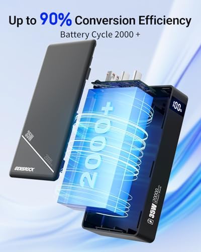 GENSROCK Portable Charger Power Bank 20000mAh,Travel Power Bank - Image 7