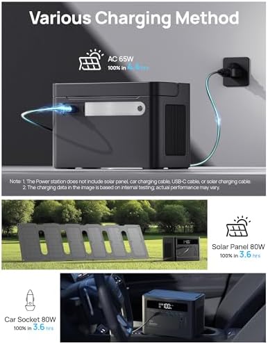 2026 Portable Power Station 700W Surge, 288Wh LiFePO4 Battery Backup, Power Bank with AC Outlet 350W/110V, Solar Generator Fast Charging for Camping Essentials, Hurricane Emergency, Home, Road Trips - Image 6