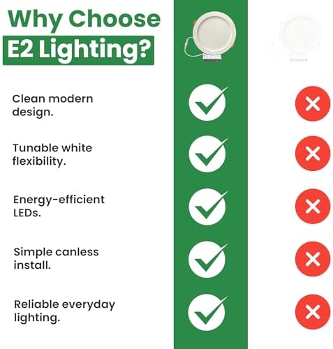 E2 Lighting 8 Inch Recessed LED Light, 8 Inch Retrofit LED Recessed Light, 18W Dimmable Slim LED Downlight, 3CCT Tunable 3000K/4000K/5000K Fixture - Image 7