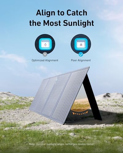Anker SOLIX C1000 Portable Power Station and 100W Bifacial Panel, 1,056Wh - Image 6