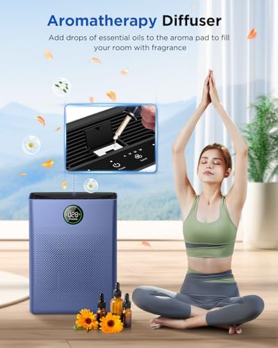 Air Purifiers for Home Large Room up to 2200sq.ft, MOOKA Air purifier for Home Pets with Washable Filter, PM 2.5 Display Air Quality Sensor Air Cleaner for Bedroom, Dorm room, Pets, Office PR1 (Blue) - Image 7
