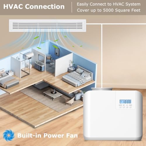 2026 Upgraded HVAC Scent Diffuser Machine, Covers 5000 Sq.Ft for Large Room - Image 6