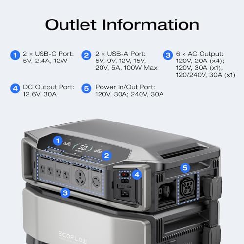 EF ECOFLOW 12kWh Power Station: DELTA Pro Ultra with Extra Battery - Image 5