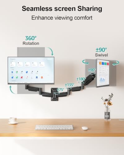 Long Arm Dual Monitor Wall Mount for 17-32", Max 27.1" Extension - Image 7
