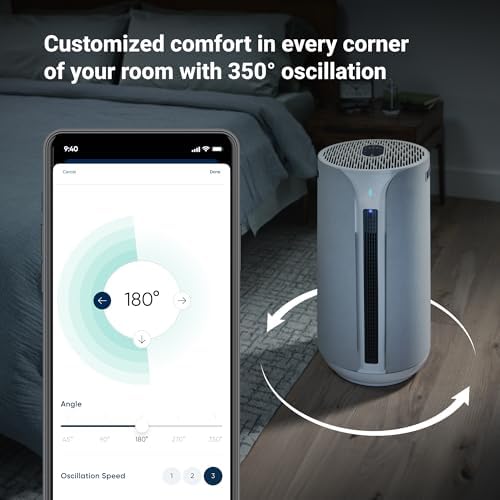 BLUEAIR 3in1 Air Purifier, Fan, Heater for Large Rooms, ComfortPure T20i - Image 6