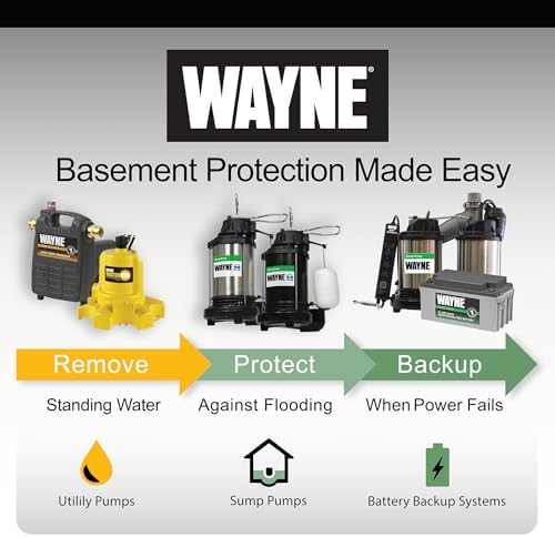 Wayne Maintenance Free Standby Battery for Backup Sump Pumps (WSB1275) - Image 7