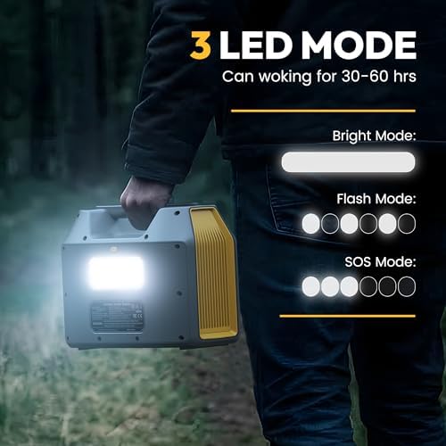 EnginStar 296Wh Portable Solar Generator, Pure Sine Wave Power Station - Image 6