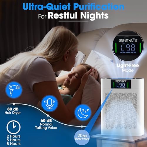 SereneLife HEPA Air Purifier for Home – Smart WiFi & App Control, Ultra-Quiet Air Purifier for Bedrooms & Large Rooms, Removes Dust, Pet Hair & Odors, Ideal for Pets & Allergies (1,800 Sq Ft, White) - Image 6