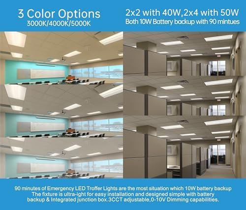2x2 FT Center Basket LED Troffer Panel Light with Built-in Emergency Backup Battery, 40W-3000K/4000K/5000K, 0-10V Dimmable, 5200 Lumens, LED Drop Ceiling Light, 100-277V, and UL Listed(1 Pack) - Image 5