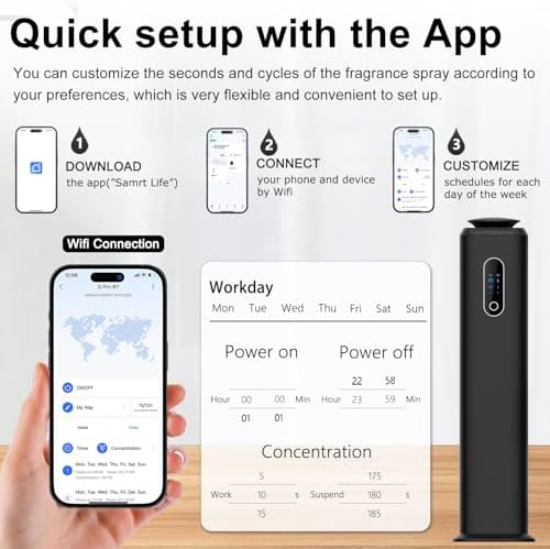 1000mL Scent Air Machine for Home, 10000 sq. ft Waterless Diffuser - Image 6