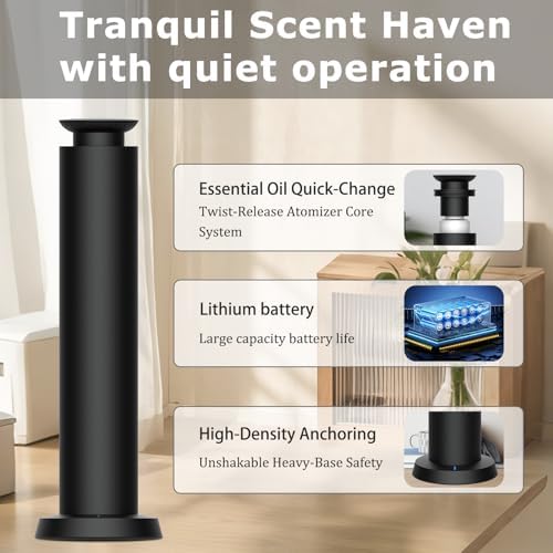 Hotel Waterless Scent Diffuser with 5 Fragrance Oils Covers up 2000 Sq Ft - Image 6