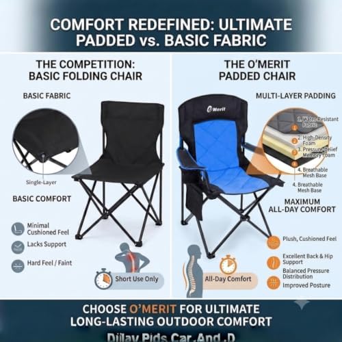 EMERIT 2-Pack Folding Camping Chair, Diamond-Quilted & Adjustable Armrest - Image 6