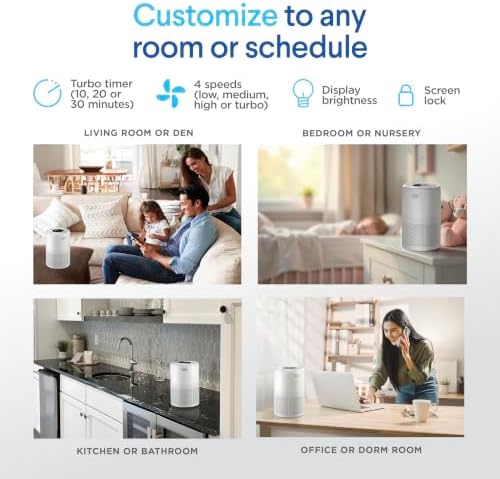 Clorox Small Room Turbo Air Purifiers for Home With True HEPA Filter - Image 7