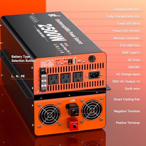 2500 Watt Sump Pump Battery Backup System, Pure Sine Wave Output, Professional Backup System in The Event of a Power Outage, Remote Controller with LCD Screen, Automatic Grid and Battery - Image 6