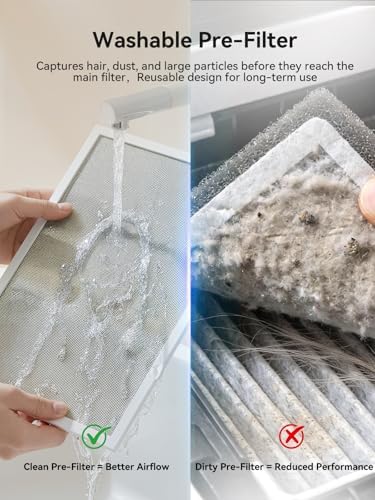 Afloia Air Purifier for Home, PM2.5 Air Quality Monitor, Smart Auto Mode - Image 7