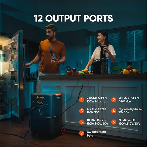 Jackery Explorer 5000 Plus and Battery & Smart Transfer Switch, 10kWh - Image 7