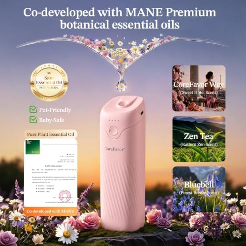 Waterless Essential Oil Diffuser with 3x120ml Oil - Image 6