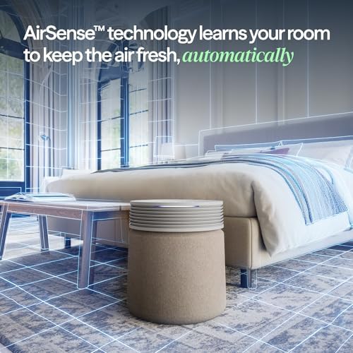 BLUEAIR Air Purifiers for Home Large Room up to 3,385 Ft², Signature SP4i - Image 6