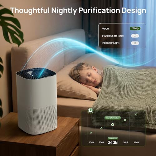 ZAFRO H13 HEPA Air Purifier for Home Large Room Up to 1110 Sq. Ft. - Image 7