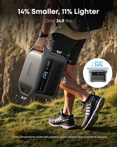 Anker SOLIX C1000 Gen 2 Portable Power Station, 2-Pack - Image 6