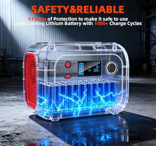 ENOFLO 300W Portable Power Station, 228Wh Solar Generator - Image 6