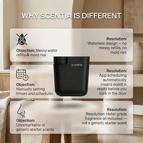 Waterless Plug-in Cold-Air Scent Diffuser, App Control, 600 Sq. Ft, Black - Image 6
