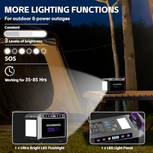 MARBERO 172Wh Solar Generator with Panels Included Solar Panel Kit 40W - Image 7