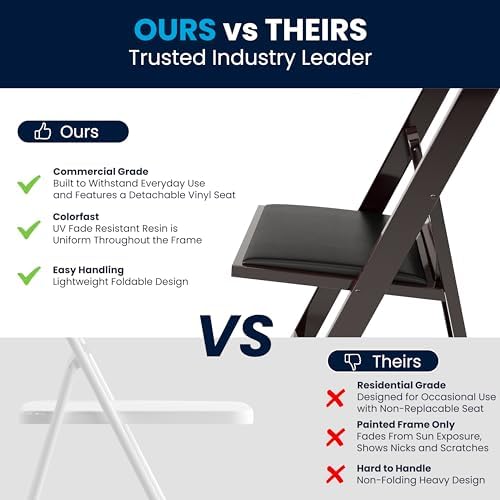 Flash Furniture Hercules Resin Folding Event Chair, Mahogany, 2-Pack - Image 6