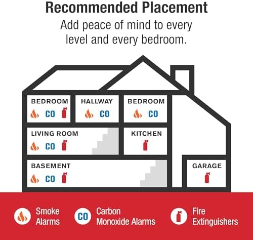 First Alert Hardwire Combination Smoke & Carbon Monoxide Alarm - Image 6
