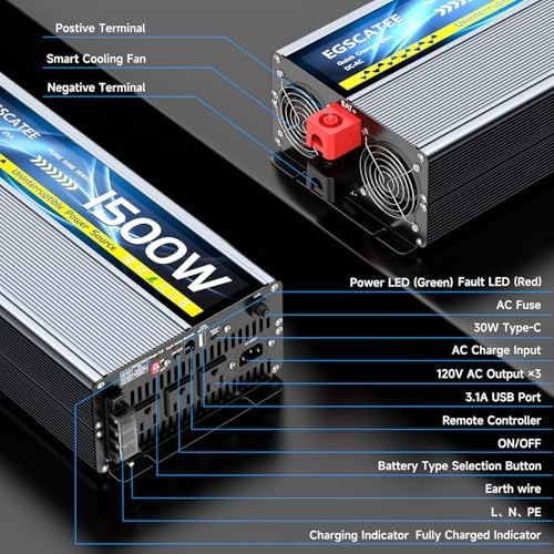 1500W Sump Pump Battery Backup System for Basement Power Outages - Image 7