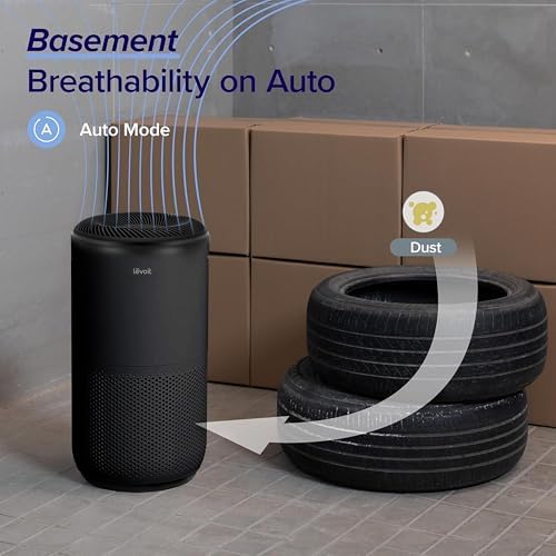 LEVOIT Smart Air Purifiers for Home Large Room Up to 1733 Ft² Core 400S-P - Image 7