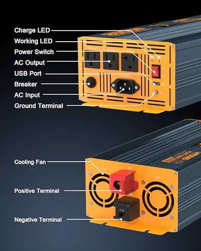 2500W Sump Pump Battery Backup with Pure Sine Wave, Auto Switchover to Inverter, LCD Screen, Power System or Basement Emergency & Power Outage - Image 7
