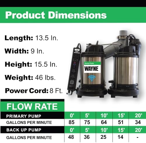 WAYNE WBPS50 1/2 HP Smart Sump Pump System – Primary & Battery Backup Ready, Smart Monitoring & Alerts, 5,100 GPH, Stainless Steel and Cast Iron, 5-Year Warranty - Image 7