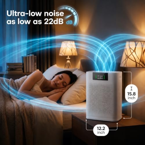Air Purifiers for Home Large Room up to 2300 Ft², Honeyuan Air Purifiers for pets, HEPA Air Purifier with PM2.5 Display & Aromatherapy, 22dB Sleep Mode, Child Lock, Model ZY3866G - Image 6