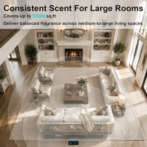 Waterless Essential Oil Diffuser,Smart HVAC Aromatherapy Scent Diffuser (L) - Image 7