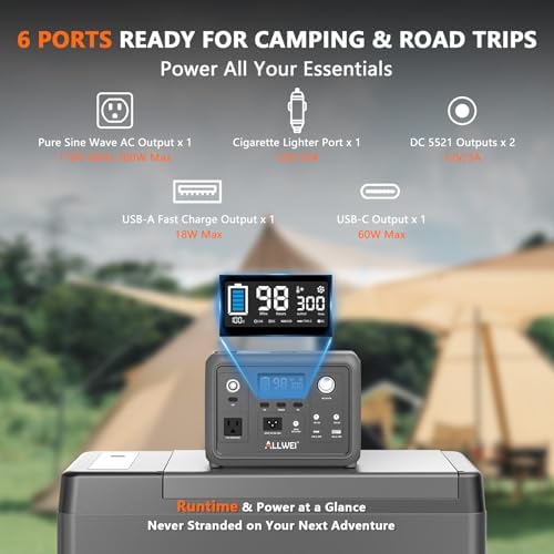 ALLWEI Portable Power Station 300W, 256Wh Solar Generator LiFePO4 Battery - Image 6