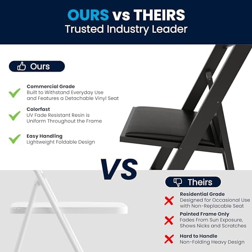 Flash Furniture Hercules Series Folding Chair - Black Resin - 2 Pack 800LB Weight Capacity Comfortable Event Chair - Light Weight Folding Chair - Image 6